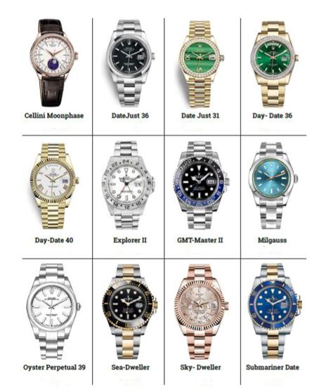 is rolex een vzw|rolex watches names.